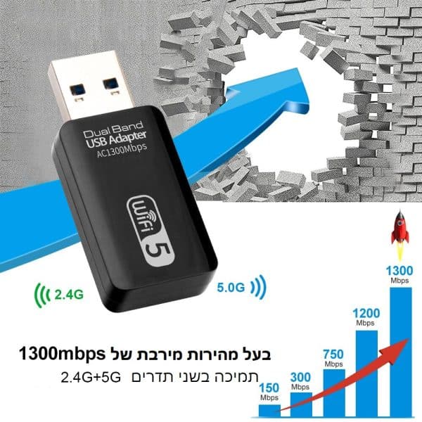 מגבר קליטה תומך ב 2 תדרים