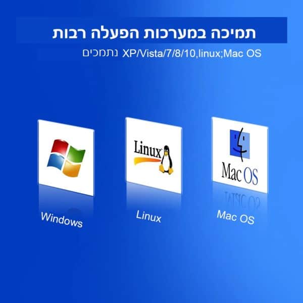 מגבר קליטה תומך במערכות הפעלה