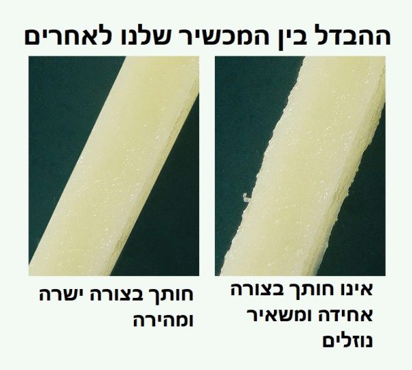 הבדל חיתוך בין המנדולינה שלנו לאחרים