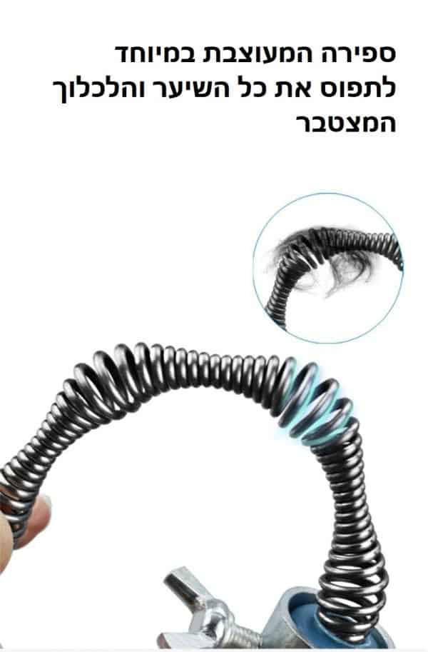 ⁦קפיץ לפתיחת סתימות⁩ – תמונה ⁦3⁩