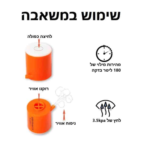 שימוש במשאבה ניידת שלנו