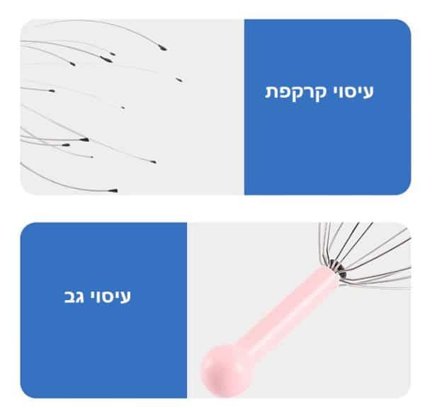 מכשיר עיסוי לקרקפת