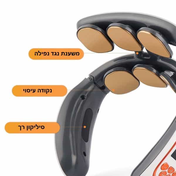 עיסוי צוואר וגב מכשיר