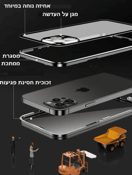 מגן זכוכית כפול ל iphone