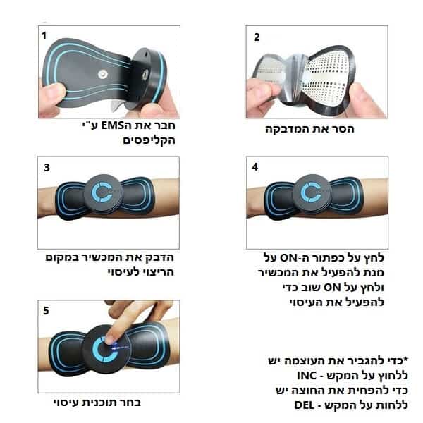 הוראות הפעלה מכשיר EMS
