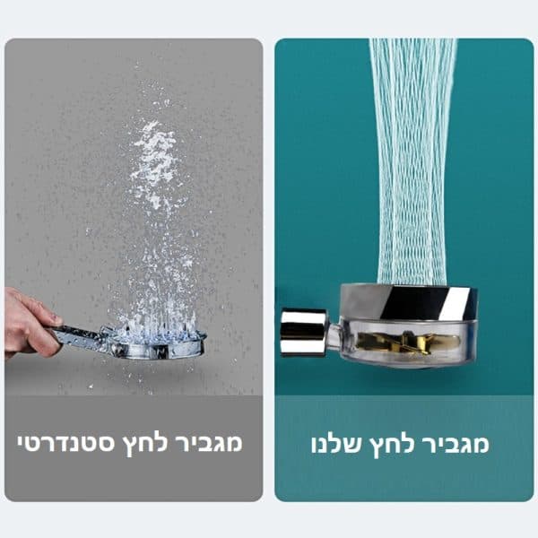 משפר לחץ למקלחת הבדלים