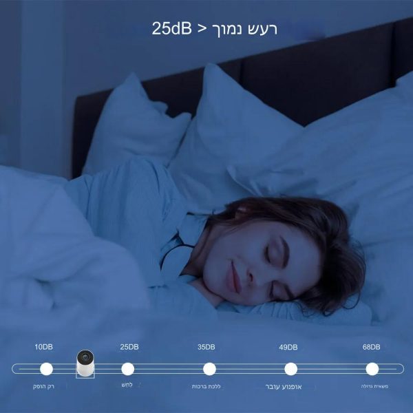 ⁦מקרן אנדרואיד עוצמתי⁩ – תמונה ⁦5⁩