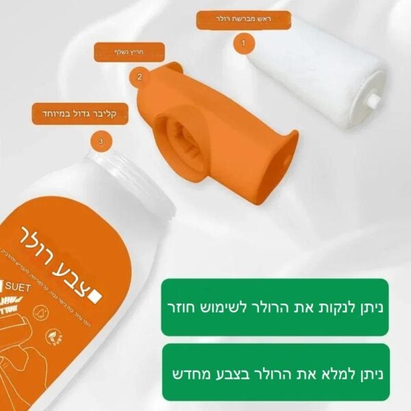 ⁦הפתרון לתיקוני צבע לקיר⁩ – תמונה ⁦3⁩