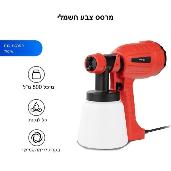 ⁦מרסס צבע חשמלי⁩ – תמונה ⁦2⁩