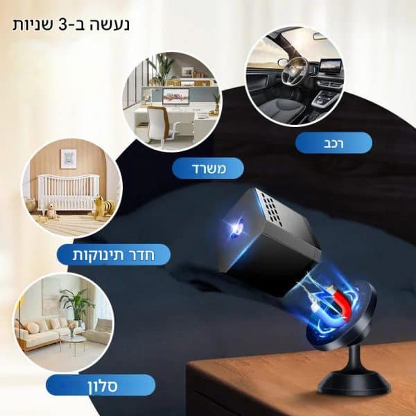 ⁦הפתרון לצפייה בבית מרחוק⁩ – תמונה ⁦3⁩
