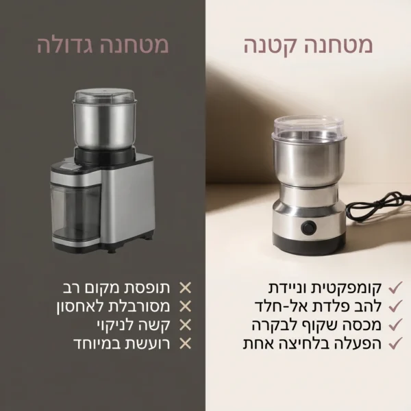 ⁦מטחנת תבלינים לטעם מושלם ברגע⁩ – תמונה ⁦3⁩