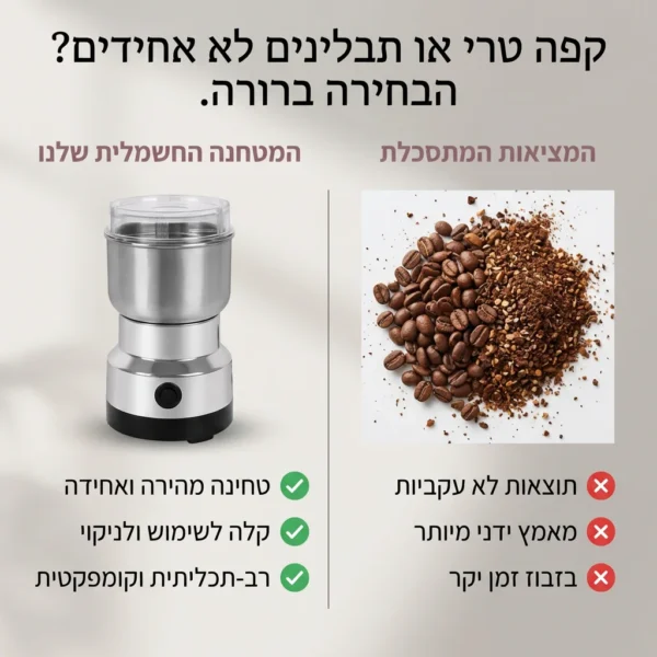 ⁦מטחנת תבלינים לטעם מושלם ברגע⁩ – תמונה ⁦5⁩