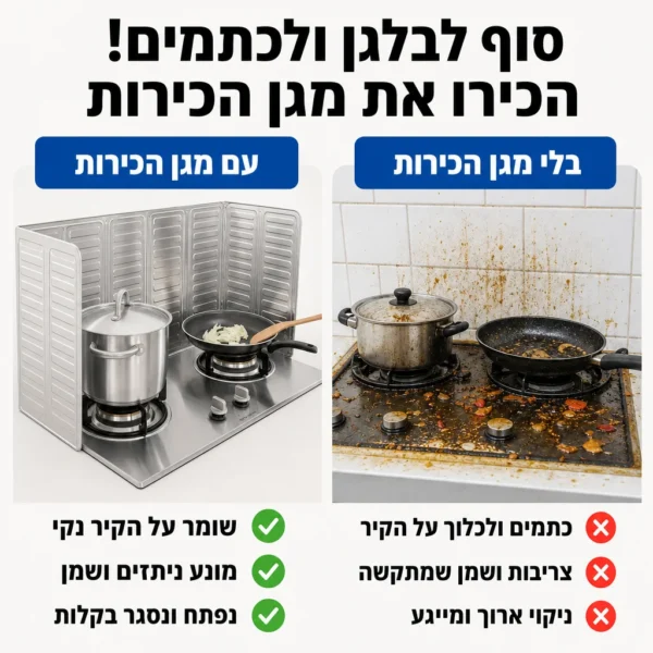 ⁦מגן כיריים לבישול נקי וקל⁩ – תמונה ⁦4⁩