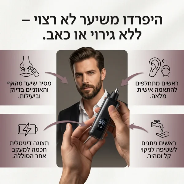 קוצץ מדויק למראה נקי ומטופח