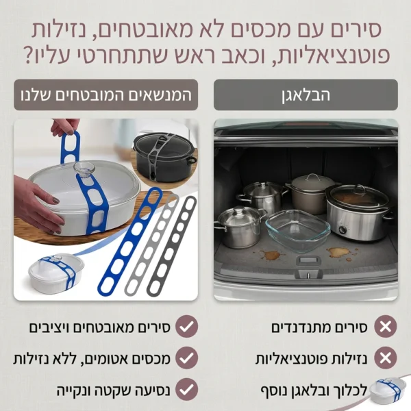 ⁦מאבטח סירים לנסיעה בטוחה 3 יחידות⁩ – תמונה ⁦7⁩