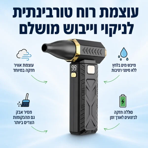 ⁦סופת ניקיון ניידת לכל פינה⁩ – תמונה ⁦3⁩