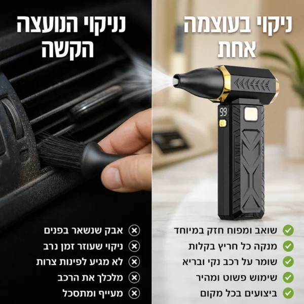 ⁦סופת ניקיון ניידת לכל פינה⁩ – תמונה ⁦5⁩