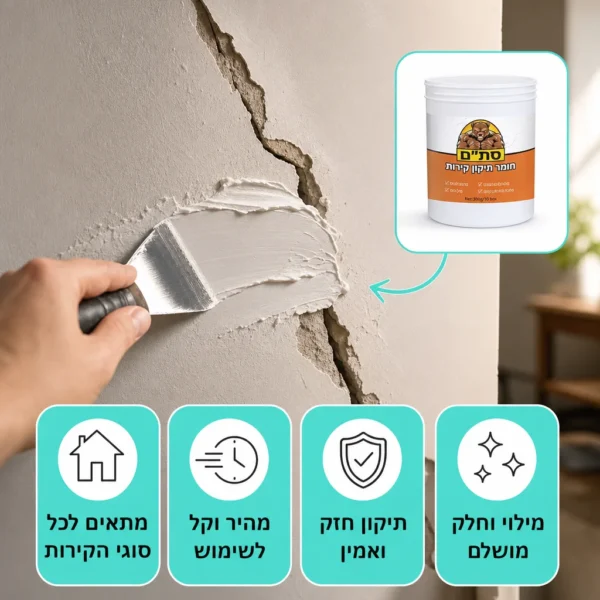 ⁦הפתרון המהיר לקיר כמו חדש⁩ – תמונה ⁦6⁩