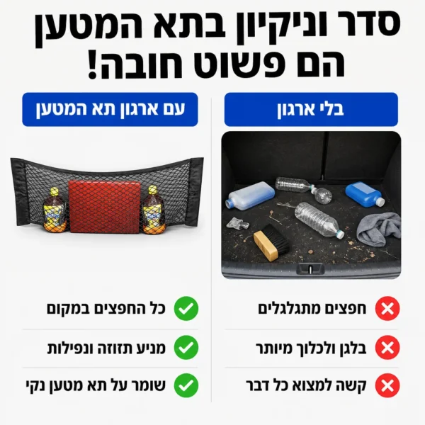 ⁦רשת אבטחה לארגון תא המטען⁩ – תמונה ⁦2⁩