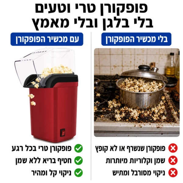⁦הפופקורן המושלם בלחיצת כפתור⁩ – תמונה ⁦2⁩