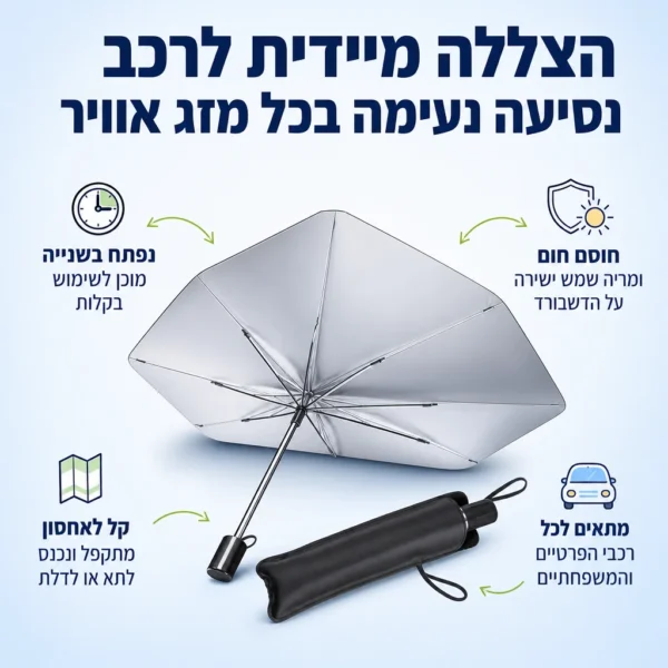 ⁦רכב קריר ונעים בשנייה אחת⁩ – תמונה ⁦2⁩
