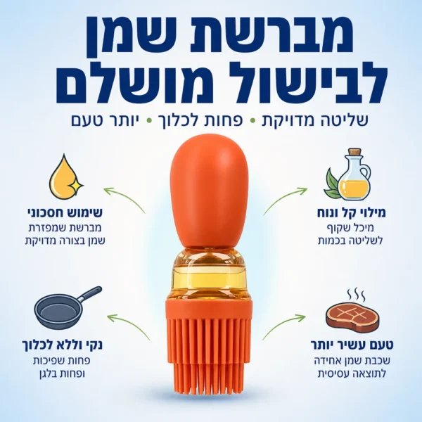 ⁦מברשת השמן ששמה סוף לטפטופים⁩ – תמונה ⁦2⁩