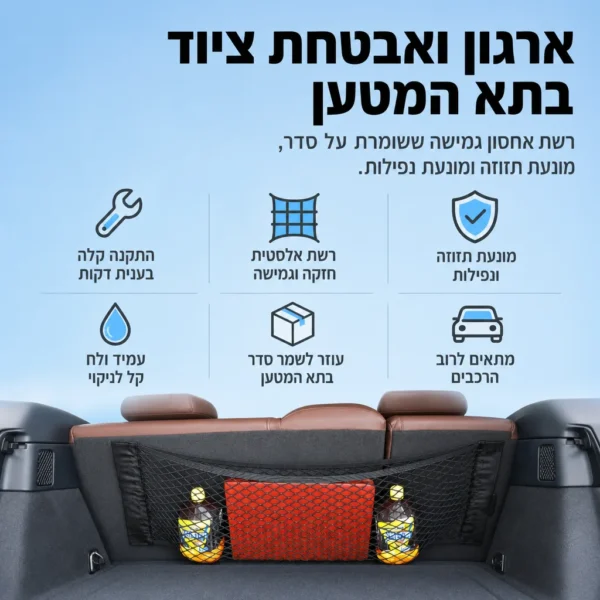 ⁦רשת אבטחה לארגון תא המטען⁩ – תמונה ⁦3⁩