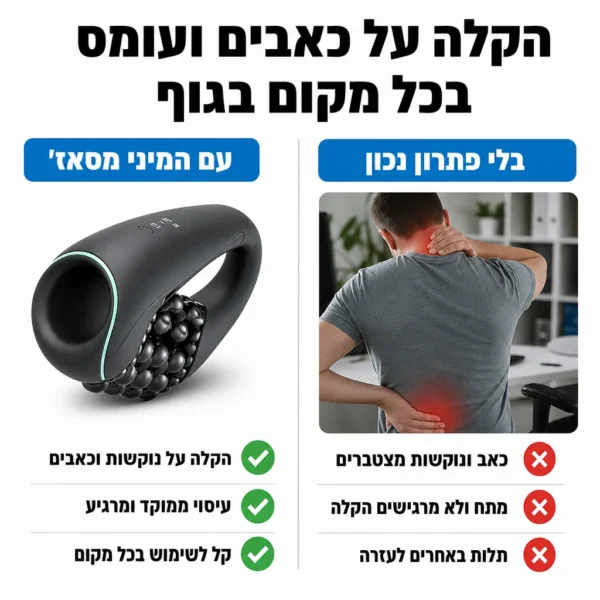 ⁦מעסה חכם לשחרור כאב⁩ – תמונה ⁦3⁩