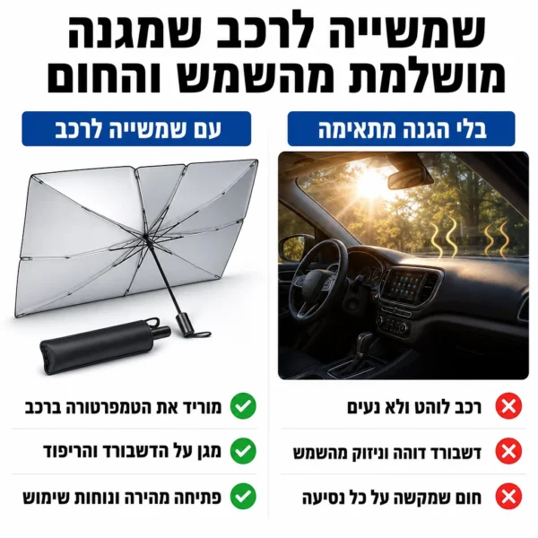 ⁦רכב קריר ונעים בשנייה אחת⁩ – תמונה ⁦3⁩