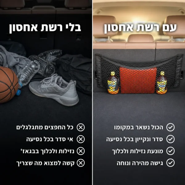 ⁦רשת אבטחה לארגון תא המטען⁩ – תמונה ⁦4⁩