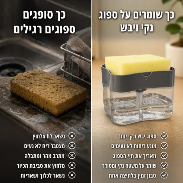 ⁦הדיספנסר החכם לכיור מסודר⁩ – תמונה ⁦2⁩