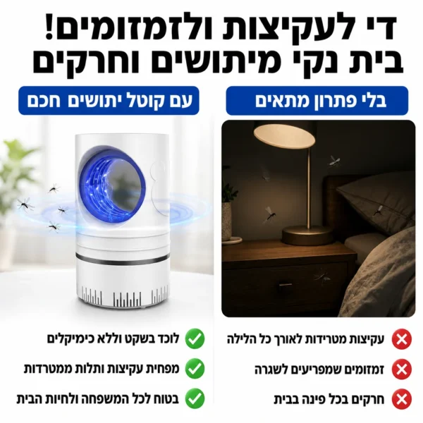 ⁦לוכד יתושים שקט לשינה מושלמת⁩ – תמונה ⁦2⁩