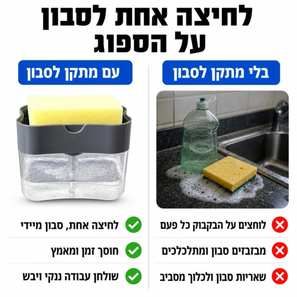 ⁦הדיספנסר החכם לכיור מסודר⁩ – תמונה ⁦5⁩