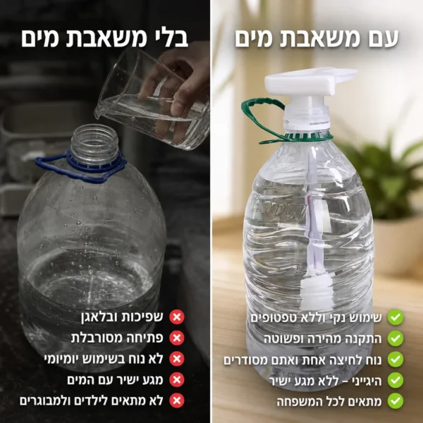 ⁦מתקן מזיגה קלה לבקבוקים⁩ – תמונה ⁦5⁩