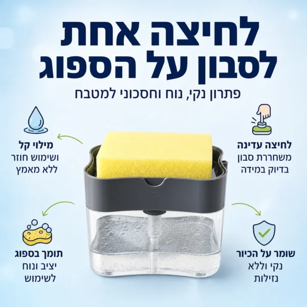 ⁦הדיספנסר החכם לכיור מסודר⁩ – תמונה ⁦6⁩